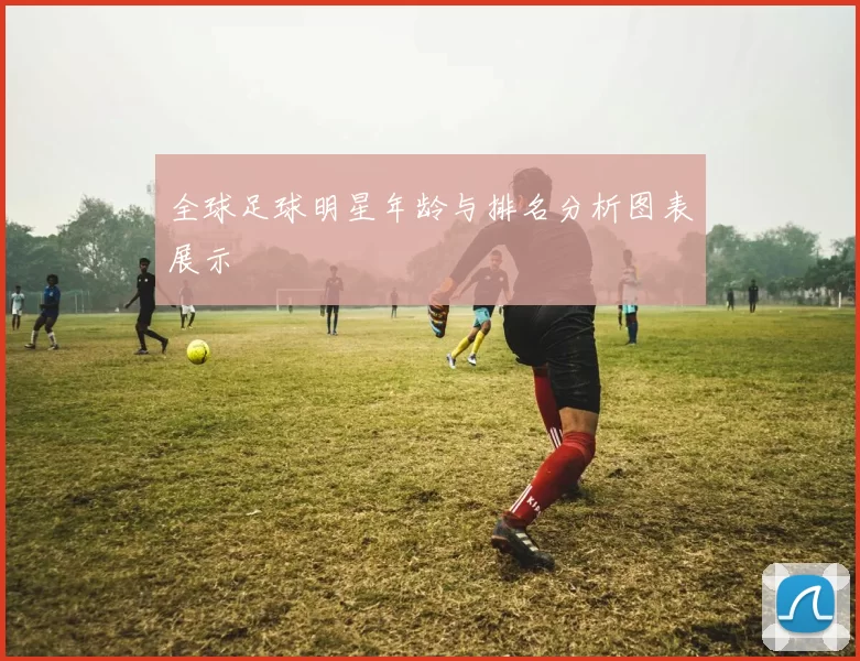 全球足球明星年龄与排名分析图表展示