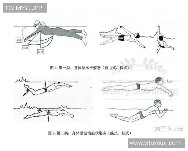 不同泳姿技巧解析与训练方法分享助你提升游泳水平